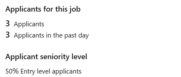 LinkedIn applicant insights showing only 3 applicants for a job, all from today